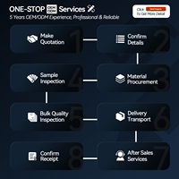 Sel Baterai Silinder Isi Ulang 18650 3.4V 3.7V 7.2V 12V Solid State SLB-001-DZ SIWEIJIA LiNiMnCoO2 Panel Surya