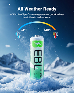 แบตเตอรี่ EBL 600MAH AAA 1.2V NIMH แบบชาร์จได้ 8 ก้อน ใช้งานได้ยาวนาน สำหรับไฟประดับสวนกลางแจ้ง พลังงานแสงอาทิตย์ - Product Image 5