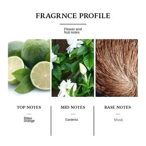 Bestseller - Parfum Écologique Longue Durée Fashion Star L'amour Bouge <span class=keywords><strong>EDT</strong></span> 50ml - Senteur Personnalisable Citron Vert-Gardénia - Charme Frais pour Femme - Product Image 5