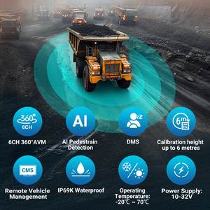 STONKAM IP69K impermeable 360 grados <span class=keywords><strong>vista</strong></span> <span class=keywords><strong>de</strong></span> <span class=keywords><strong>pájaro</strong></span> Ai Surroud View sistema <span class=keywords><strong>de</strong></span> cámara para camión <span class=keywords><strong>de</strong></span> minerí<span class=keywords><strong>a</strong></span> - Product Image 2