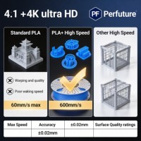 Filament PLA+ Perfuture pour imprimante 3D, 1,75 mm, 1 kg, tiges en plastique, haute vitesse, haute qualité, haute précision dimensionnelle +/- 0,02 mm