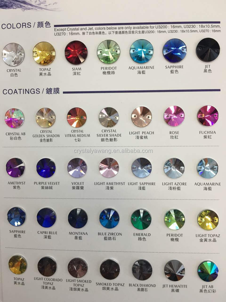 En tant que votre demande