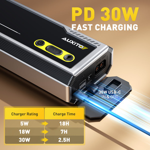 AUXITO T5 Démarreur de batterie portable 20000mAh 12V avec affichage numérique, chargeur de batterie de voiture avec sortie USB-A et pinces - Product Image 2