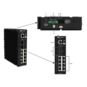 S5735I-S8U4XN-V2, S5735I-S8U4XN-V2 Original Nouveau Commutateur Huawei S5735I-S8U4XN-V2 8 Ports 4 10G SFP+ Commutateur Réseau PoE SFP Entreprise - Product Image 3
