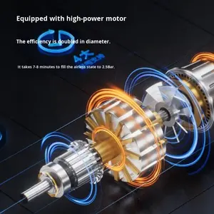 IStapromo propose une pompe à air sans fil pour voiture, une pompe à air multifonctionnelle pour pneus en cas d'urgence. - Product Image 5