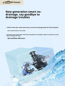 <span class=keywords><strong>Hao</strong></span> <span class=keywords><strong>Yan</strong></span> Cac2.0 Duct-Free 48V Pin-Powered Nhựa Xây Dựng Bãi Đậu Xe Điều Hòa Không Khí Cho Lều Xe Cửa Sổ Di Động Hộ Gia Đình - Product Image 4