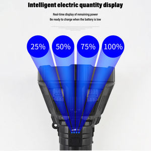 Linterna Táctica de Alta Potencia WOSEN para Camping, Zoom Retráctil, LED, ABS, Recargable por USB, IP66 Impermeable, Alcance de 1000M, 1000LM+ - Product Image 4