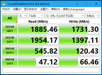 Kualitas tinggi baru M.2 nvme SSD 128GB 256GB 512GB 1TB 2TB internal solid state disk m2 PCIE GEN3 SSD untuk Laptop PC