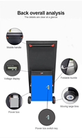 Pantalla Digital LED/LCD con Soporte de Piso y Pantalla Táctil Impermeable para Exteriores de 32/43/55 Pulgadas, IP65, 1800/2500 Nits, para Centros Comerciales