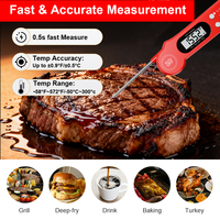 Termómetro Digital Recargable para Carne de Alta Precisión con Retroiluminación para Cocina Exterior, Parrilla, Ahumador, Horno y Repostería