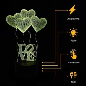 3D Illusion <b>LED</b> <b>Mini</b> Plug-in Warm White Custom Bedroom Decorative Children USB Plastic Night <b>Light</b> Table Lamp Kids Gift - Product Image 4