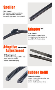 Hesite ใบปัดน้ำฝนธรรมดาขนาด12-30 "นิ้วพร้อมอะแดปเตอร์19" สำหรับ <span class=keywords><strong>Ford</strong></span> Series เชฟโรเลตโซนอดจี๊ปแกรนด์เชอโรกี - Product Image 3