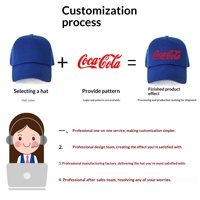 Gorra de béisbol de malla con logo personalizado, sombrero de verano con protección solar, letras impresas, transpirable, publicitaria, parasol, snapback unisex