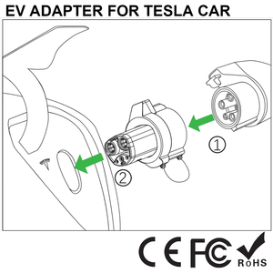 J1772 כדי t esla מתאם מטען max 80a 250v דגם y 3 x <span class=keywords><strong>s</strong></span> אביזרים מתחבר <span class=keywords><strong>sae</strong></span> j1772 עמדות טעינה בטוחה - Product Image 2