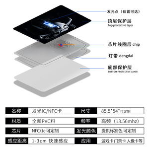 Tarjeta de lanzamiento de juegos NFC Ntag215, tarjeta inteligente blanca con patrón impreso, mini etiqueta para control de acceso móvil - Product Image 4