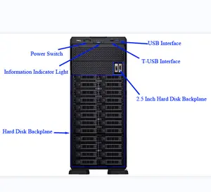 Dells Single Tower T150 Erp Storage Server Desktop Computer Host (Quad-Core Xeon E - 2314 2.8G 8 Gecc 1 Tb)
