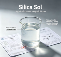 Silice colloïdale à haute teneur en solides, anti-corrosion, pour additifs de peinture et d'encre