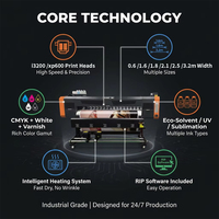 Impresora Eco Solvente de 1.8m I3200 de Alta Resolución 2400dpi, Máquina de Impresión de Gran Formato para Vinilos de Vehículos