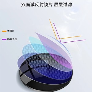Lunettes de soleil rétro œil de chat pour femmes, monture complète, polarisées, protection UV400, style adulte - Product Image 3