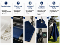 Serviette de golf en microfibre gaufrée avec logo personnalisé, imprimée double face, pour le sport et le nettoyage
