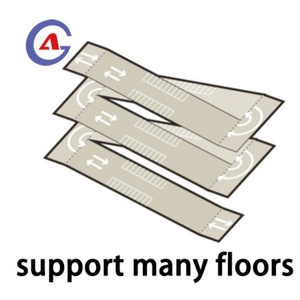 Controlador de Señales de Tráfico Inteligente de Una Vía para Estacionamiento - Product Image 4