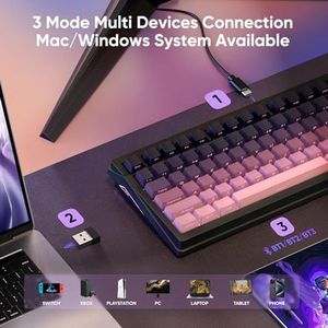 คีย์บอร์ดไร้สายแบบกลไก OEM ODM <span class=keywords><strong>K95</strong></span> หน้าจอ TFT ปุ่มหมุน ระบบเชื่อมต่อสามโหมด คีย์บอร์ดแบบ Gasket ปรับแต่งได้ รองรับ HotSwap ไฟ <span class=keywords><strong>RGB</strong></span> Backlit พร้อม Lubed ไว้แล้ว - Product Image 4
