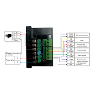 Moteur synchrone à aimant permanent sans balais, petit moteur AC 220V, régulation de vitesse 3000 tr/min, contrôleur sans balais positif et négatif