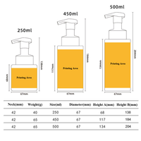 Bouteille Pompe Mousse 250ml 300ml PET pour Soins Bébé, Flacons Pompe Mousse Vides, Distributeur de Savon Liquide, Emballage Chine pour Cosmétiques