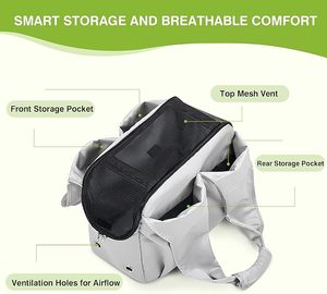 Custom Portable Dog <b>Carrier</b> Bag Pet Travel Dog Shoulder Bag Pet Sling <b>Carrier</b> Breathable Head Out Waterproof Dog <b>Carrier</b> Bag - Product Image 6