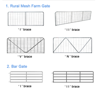 Portails de ferme robustes de 3,66 m de large, style demi-maille, avec charnières en acier au carbone galvanisé et thermolaqué, disponibles en plusieurs designs