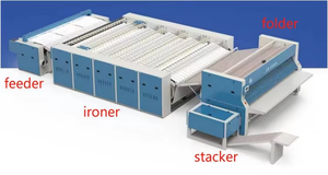 3M Hôtel Hôpital Blanchisserie Machine Plieuse <span class=keywords><strong>Linge</strong></span> Machine Plieuse Automatique Draps <span class=keywords><strong>Foldimate</strong></span> Factory - Product Image 6