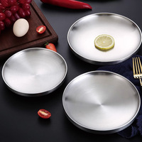 Plateau rond en acier inoxydable à double couche pour bœuf, barbecue, fruits, plateau moderne minimaliste à base plate, plateau de restaurant