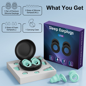 จุกอุดหูเมมโมรี่โฟม 5 ขนาด สำหรับงานเทศกาล ป้องกันเสียงรบกวน จุกอุดหูสำหรับขี่มอเตอร์ไซค์ จุกอุดหูซิลิโคนสำหรับนอนหลับ - Product Image 6