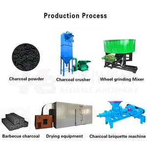 מכונת פחם דחוס באיכות גבוהה, מכונת ייצור מקלות פחם, מכונת יציקת פחם קוקוס - Product Image 3