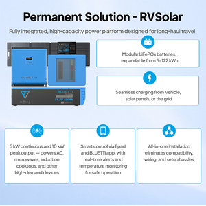 BLUETTI High Efficiency 5kVA MPPT <b>Solar</b> Power System Smart Monitoring for <b>Mobile</b> Clinic and Research Vehicle Projects RVSolar Sy - Product Image 4