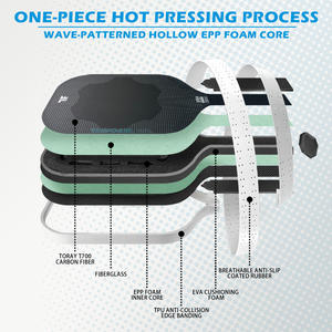 Raquette de pickleball en fibre de carbone Toray T700 à âme en mousse pleine haute densité 16 mm Trufoam <span class=keywords><strong>2</strong></span> TF 2026, la plus vendue - Product Image 5