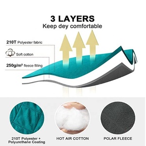 กันน้ําทรายหลักฐานการเดินทางกลางแจ้งในร่มบ้านขนสัตว์ชายหาดปิกนิกแสงพิเศษลงตั้งแคมป์ผ้าห่มกระเป๋า - Product Image 4