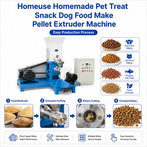 Machine faite maison d'extrudeuse de granule de casse-croûte de friandise pour animaux de compagnie - Product Image 5