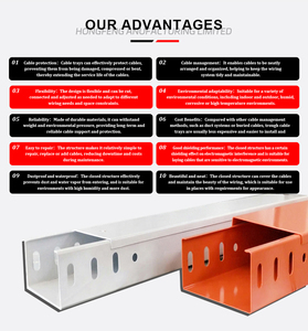 Bandeja de Cables de Acero con Recubrimiento en Polvo Rojo Resistente a la Corrosión para Cableado de Edificios Comerciales, Tamaño Personalizado - Product Image 2