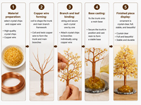 Ornement Arbre à Argent en Cristal Naturel, Cadeau de Noël, Décoration Feng Shui en Agate Filée, pour Maison et Bureau