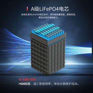 Batterie au phosphate de fer et de lithium Shanpu Ups 48V montée sur rack pour l'alimentation des stations de base de communication - Product Image 3