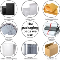 Dropshipping Agent Fulfillment Service Entreprise Shopify/Etsy/WooCommerce Vendeurs Partenaire Dropshipping Fournisseurs