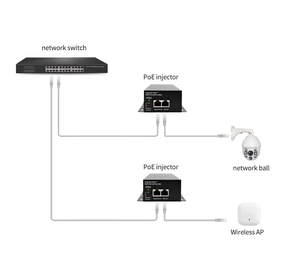High <b>Power</b> 10/100/1000Mbps Gigabit Ethernet POE Injector 90W Standard IEEE802.3af/at/bt DC52V 2.88A for Network <b>Switches</b> Cameras - Product Image 3
