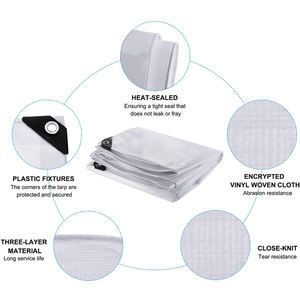 Couverture en coton bâche filet de sécurité HDPE échafaudage rayé bâche rouleau voitures tentes tissé enduit uni - Product Image 6