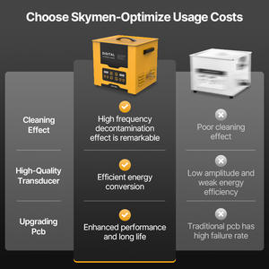 スカイメン 新世代 セミウェーブ デガス パワーエンハンスド 商用超音波洗浄機 エンジン部品 自動車部品 ワークショップ向け - Product Image 4