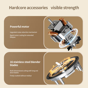 เครื่องปั่นผ<span class=keywords><strong>ส</strong></span>มน้ำผลไม้ไฟฟ้าเครื่อง<span class=keywords><strong>ปั่น</strong></span>อเนกประสงค์สำหรับใช้ใน<span class=keywords><strong>ค</strong></span>รัวใช้ใน<span class=keywords><strong>ค</strong></span>รัวเรือน - Product Image 3