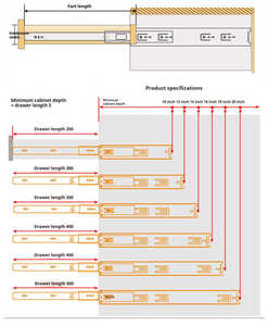 Correderas Telescópicas de Acero Inoxidable para Cajones, con Rodamientos de Bolas - Product Image 1