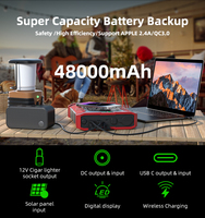 Batería Externa Portátil 2026 de 48000mAh con USB-C PD 60W, Pantalla LED Digital y Carga Inalámbrica de 15W, Certificación CE