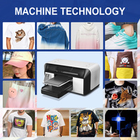 SHENLAN Printer Tekstil Direct-to-Garment (DTG) A3/A4 Baru, Tinta Tekstil Kecepatan Tinggi untuk Kaos, Pakaian, Jaket, Tas Kanvas