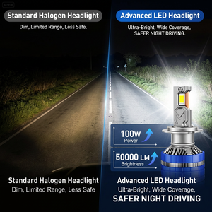 Bombillas LED Canbus para Auto de 200w y 50000 Lúmenes, Luces LED 9005 9006, Faros Delanteros LED H4 H7 H1 H11 - Product Image 6